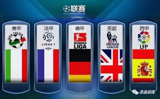 何失效